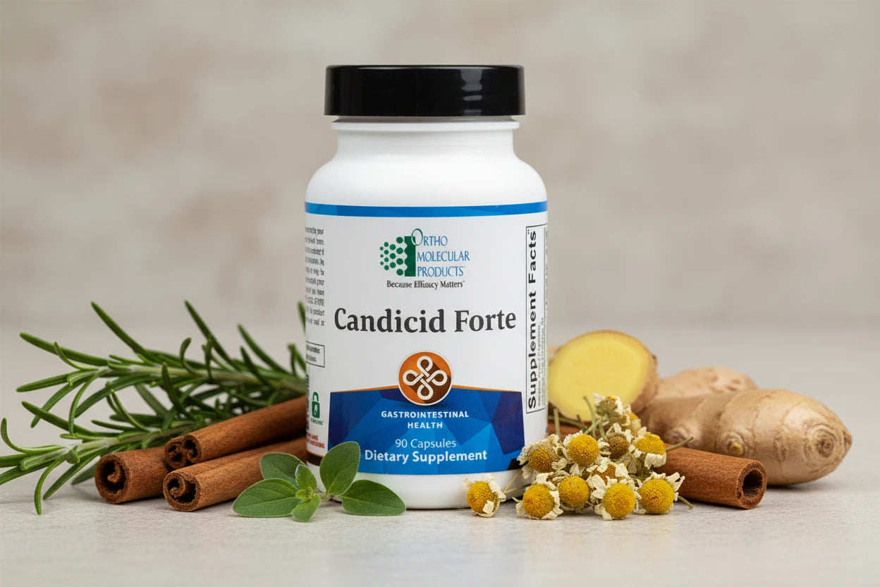 Candicid Forte